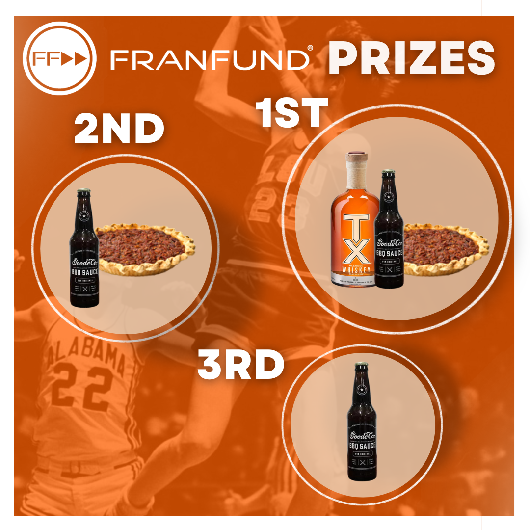 FranFund 16th Annual NCAA March Madness Contest 2025 Home